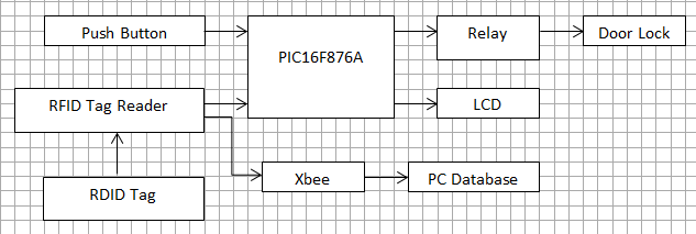 system overview.png