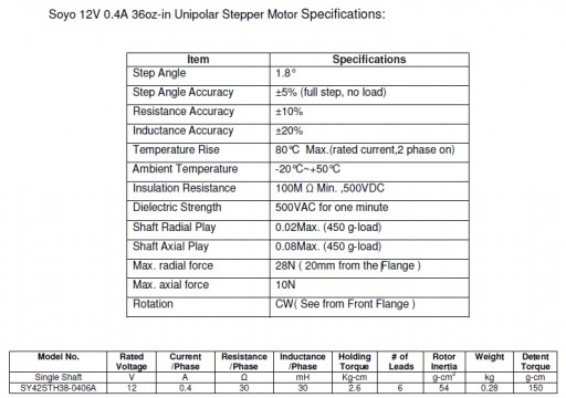 SOYO motor.JPG