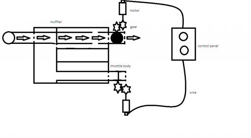 gamba project direct flow.png