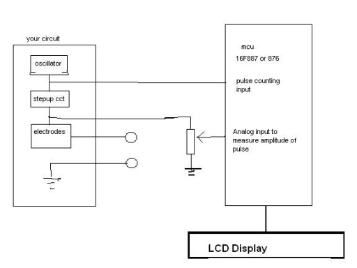 analog cct.JPG