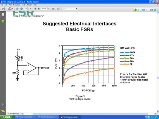 FSR Fig 9.JPG