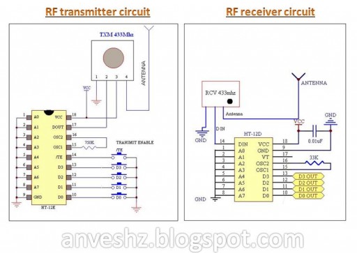 rf txm and rcv.JPG