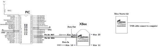 xbee module.jpg