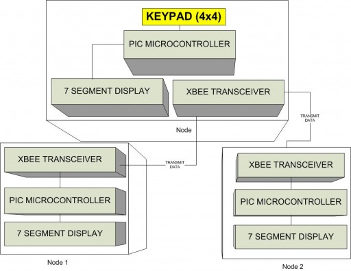 BROADCAST ARCH.JPG