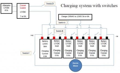 Charging System and Switches.jpg
