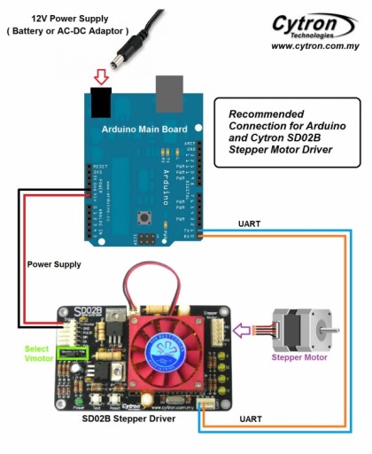 stepper motor driver.jpg