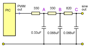 sine_50_fil1[1].gif