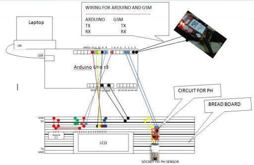 WIRING PROJECT.JPG